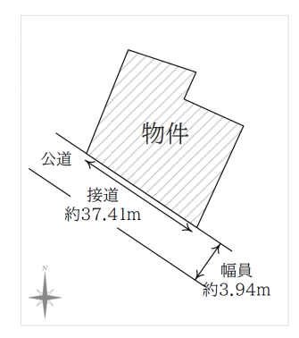 収益マンション