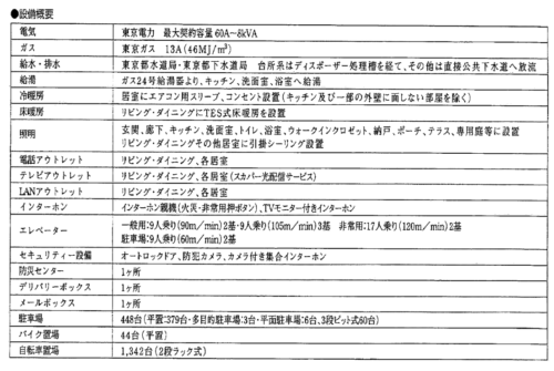 東京メトロ東西線南砂町駅より徒歩2分の好立地