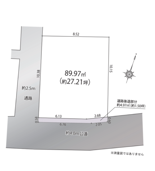 事業用地