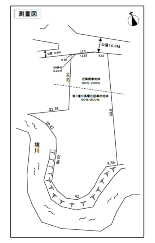 事業用地