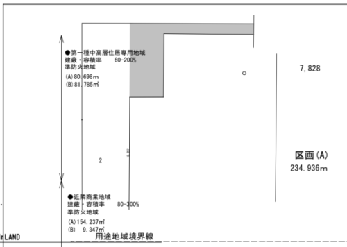 徳丸事業用地