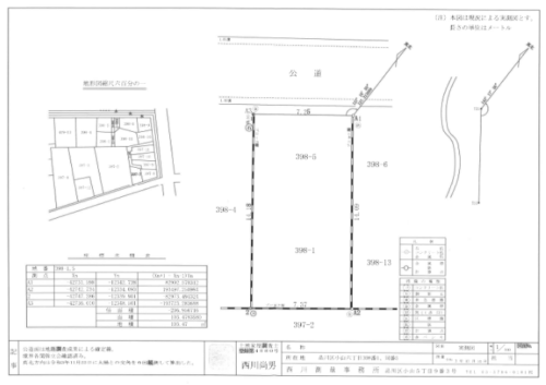 小山事業用地