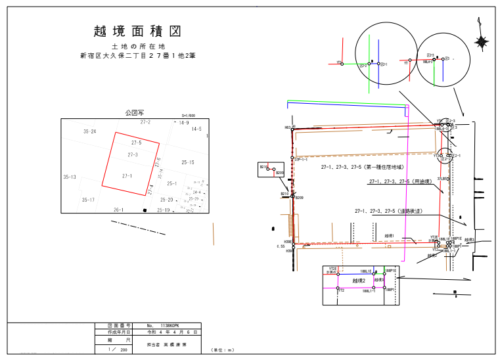 事業用地