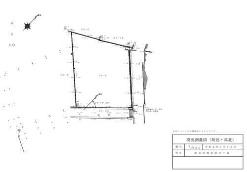 事業用地