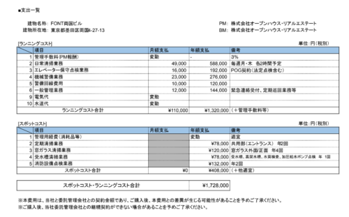 墨田区両国収益ビル