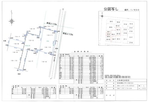 事業用地