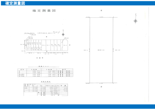 墨田区両国事業用地