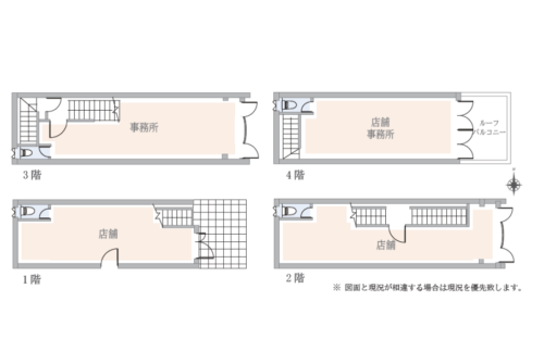 世田谷区北沢収益ビル