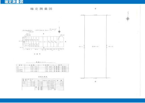 墨田区両国事業用地