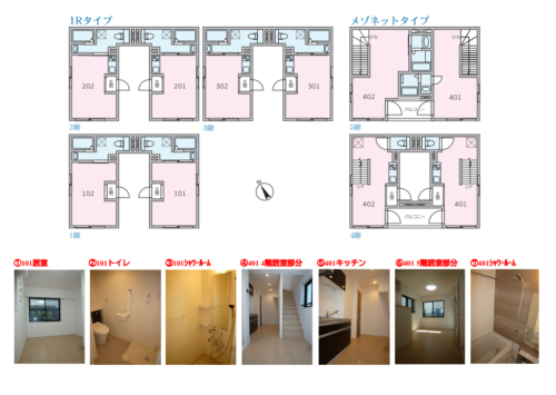 中央区湊新築空収益マンション