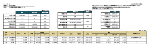 墨田区両国収益ビル