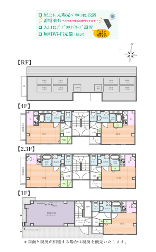 江東区大島新築空収益レジ