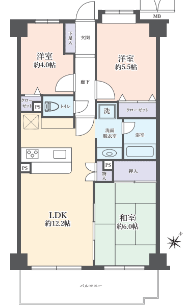 横浜市鶴見区中古マンション