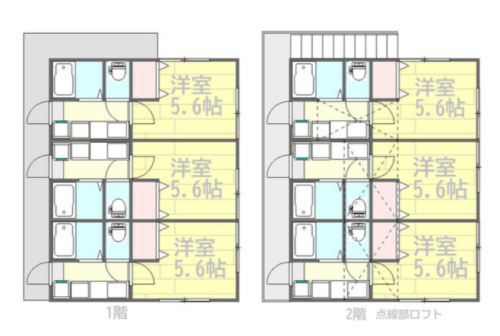 横浜市港北区新吉田町収益アパート