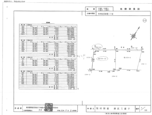 世田谷区弦巻