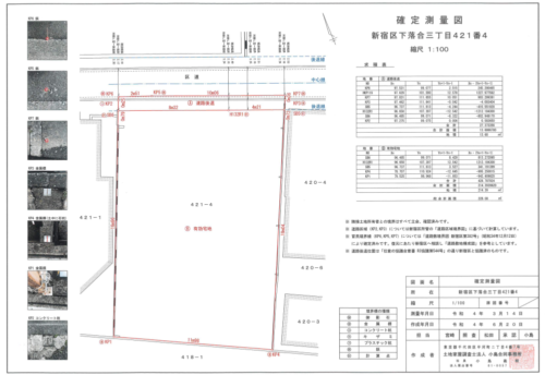 新宿区下落合事業用地