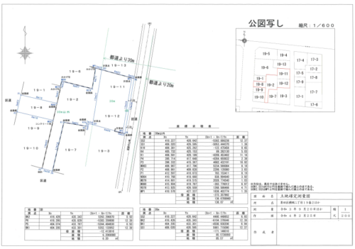 墨田区横綱事業用地