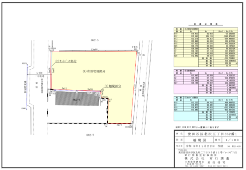 世田谷区北沢事業用地