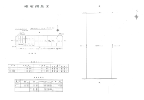 墨田区両国事業用地