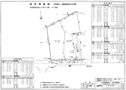 文京区目白台事業用地