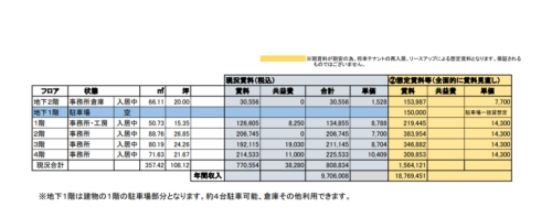 中央区日本橋箱崎町収益ビル