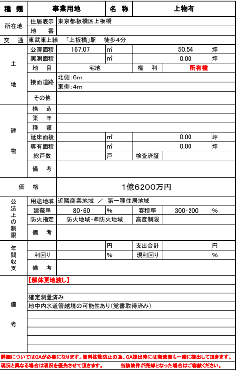 【板橋区事業用地＊50.5坪】東武東上線 「上板橋」駅 徒歩4分