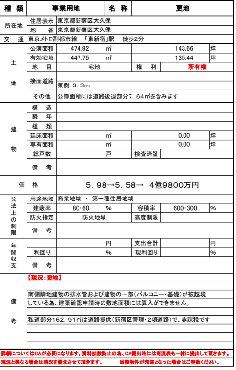 【新宿区事業用地＊143.6坪】東京メトロ副都市線 「東新宿」駅 徒歩2分