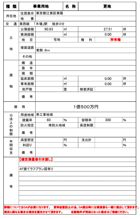 【江東区事業用地＊27.5坪】東西線 「木場」駅 徒歩3分