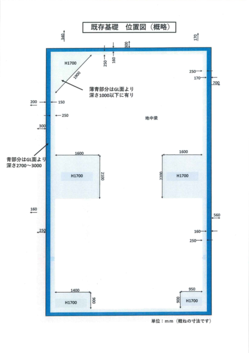 残存基礎