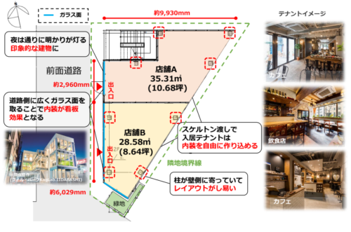 駅近建築中収益ビル・都営浅草線「蔵前」駅１分