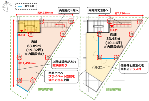 (間取)