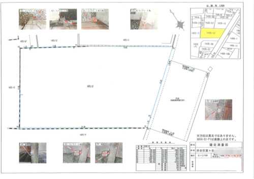 事業用地・渋谷区富ヶ谷２丁目