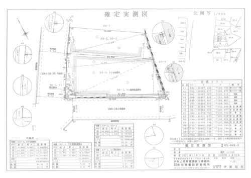 港区【事業用地＊46.5坪】都営三田線 「三田」駅 徒歩7分