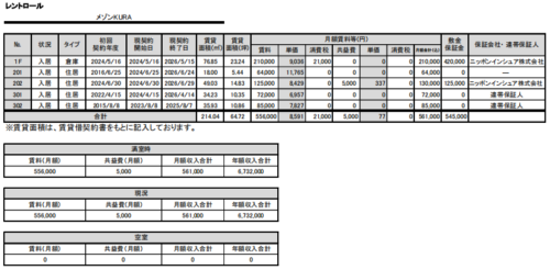 江戸川収益レジ