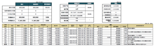 本蓮沼収益レジ