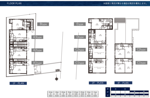 鷹番築浅収益マンション